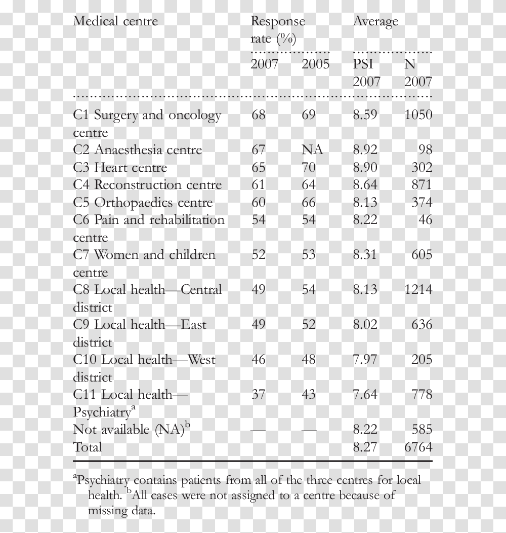 Number, Menu, Plot Transparent Png