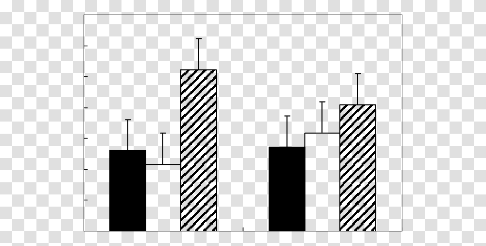 Number Of Females Choosing The Large Male, Plot, Label, Diagram Transparent Png