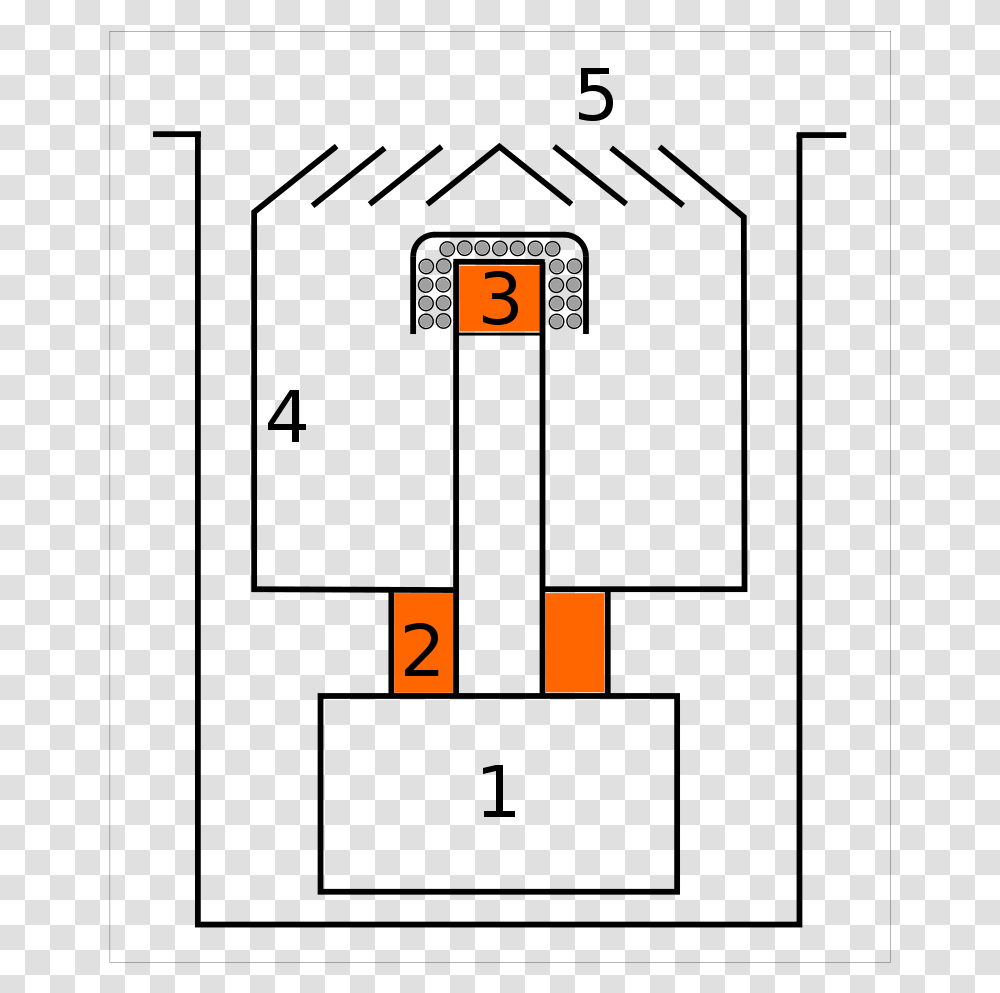 Number, Pac Man, Scoreboard Transparent Png