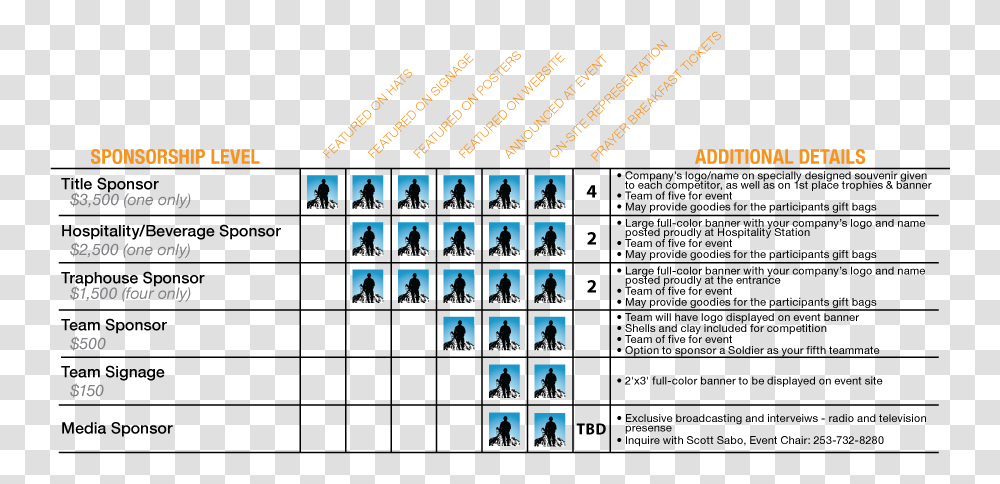 Number, Person, Human, Minecraft Transparent Png