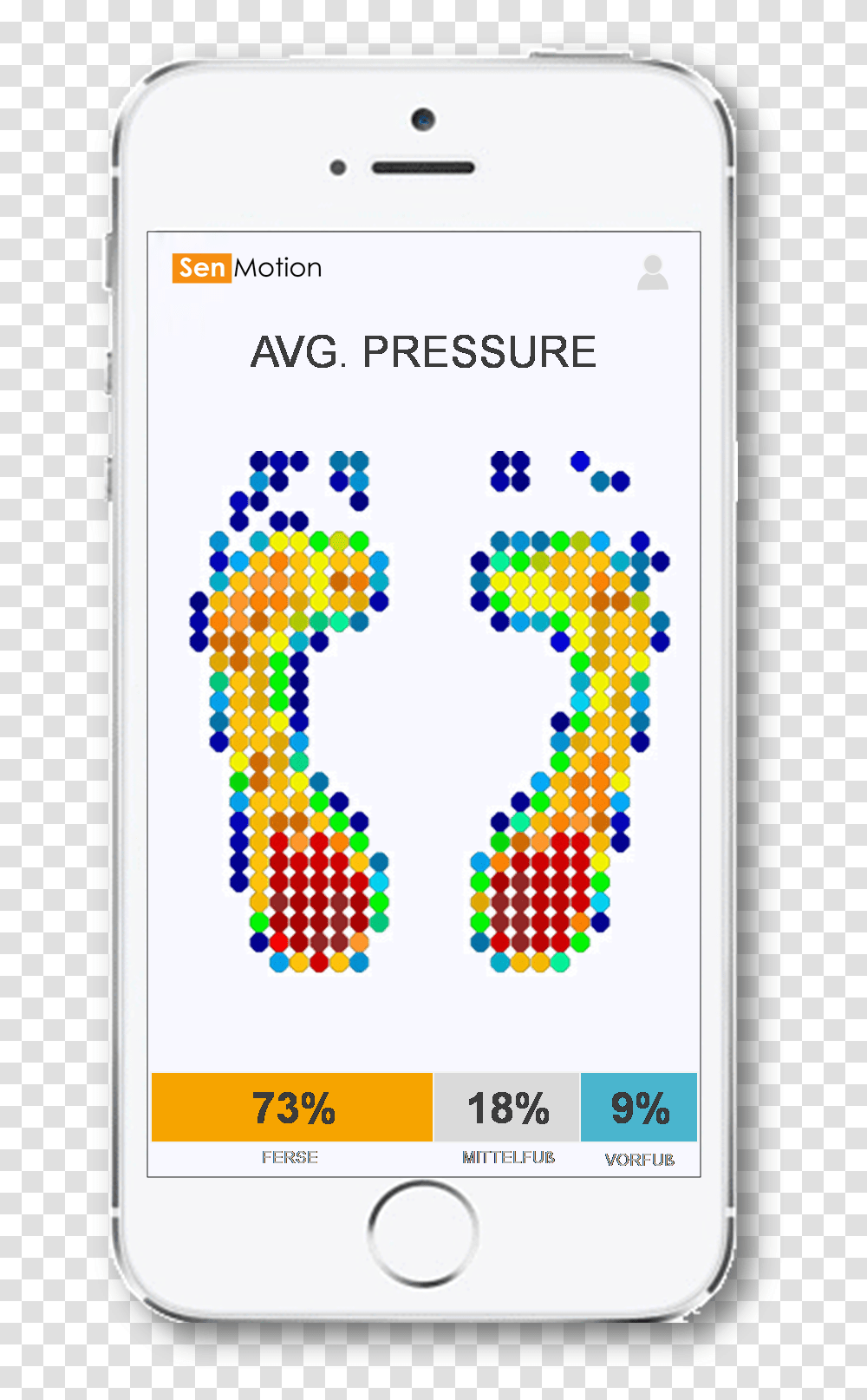 Number, Phone, Electronics, Mobile Phone, Cell Phone Transparent Png