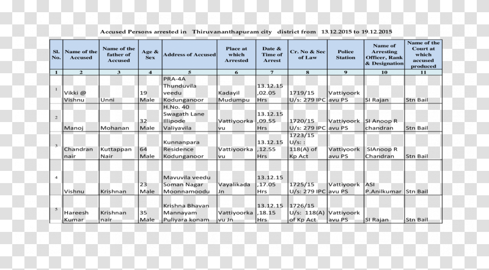 Number, Plot, Diagram, Measurements Transparent Png