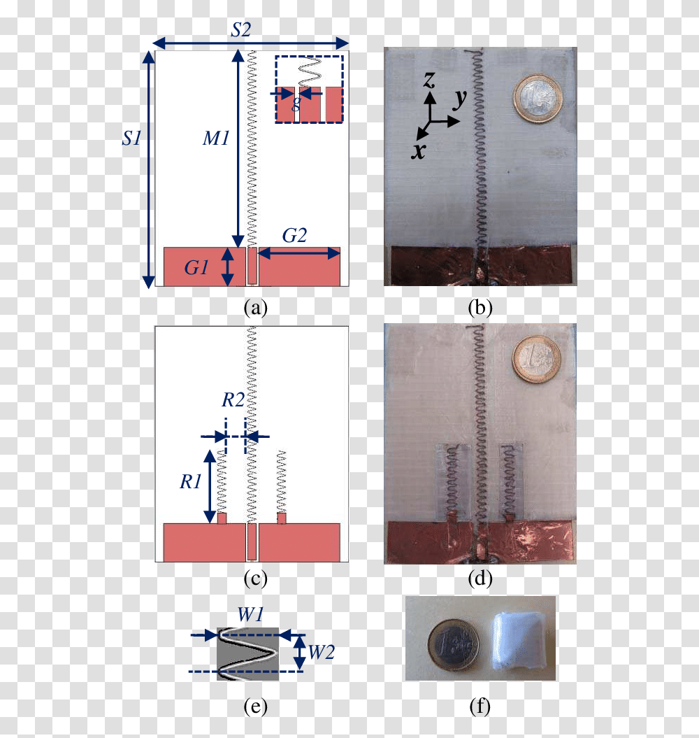 Number, Plot, Diagram, Measurements Transparent Png