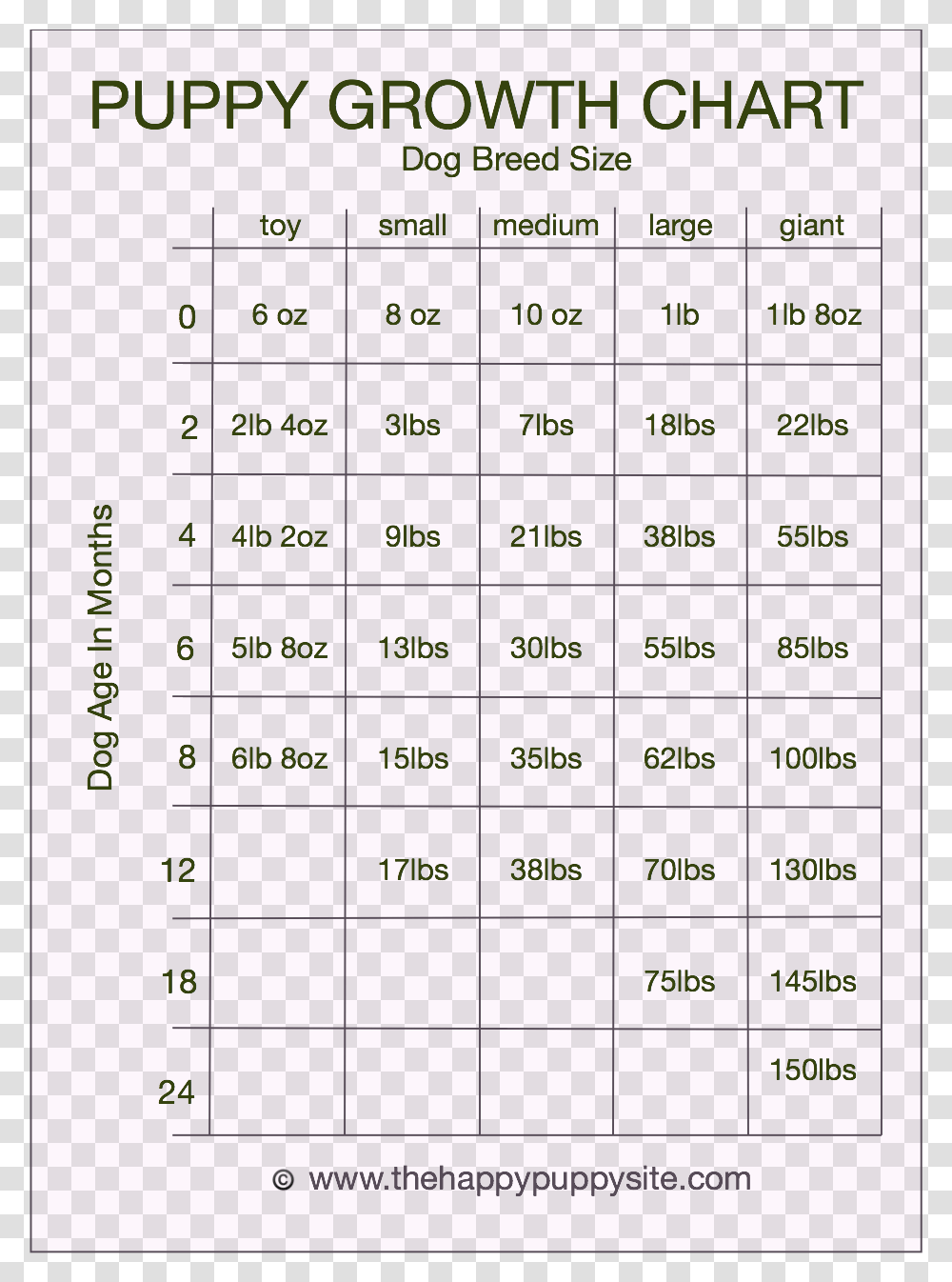 Number, Plot, Diagram, Menu Transparent Png