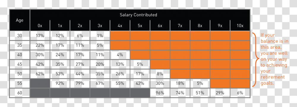 Number, Plot, Diagram Transparent Png