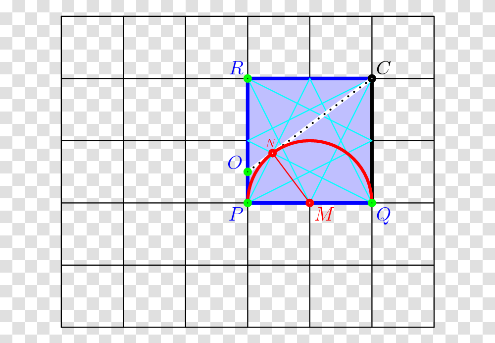 Number, Plot, Triangle, Diagram, Metropolis Transparent Png