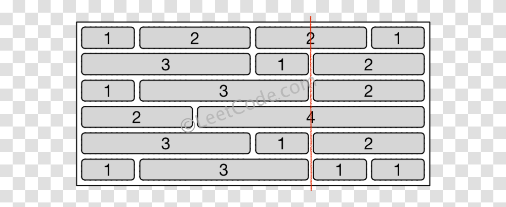 Number, Computer, Electronics Transparent Png