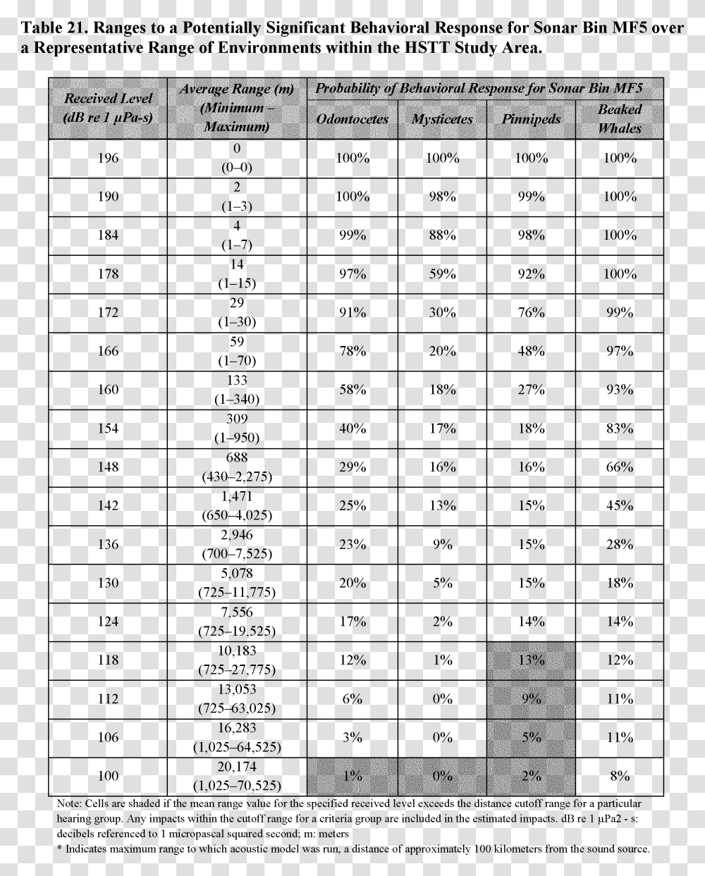 Number, Menu, Plot Transparent Png