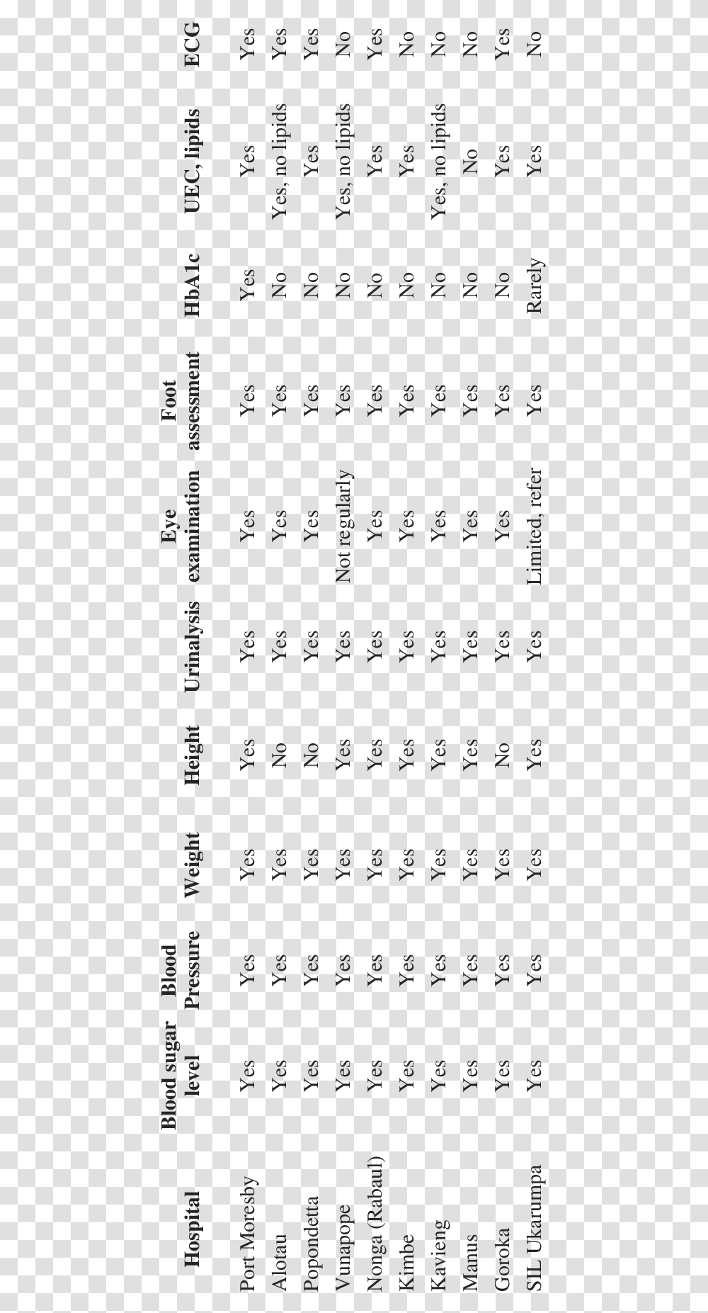 Number, Menu, Plot Transparent Png