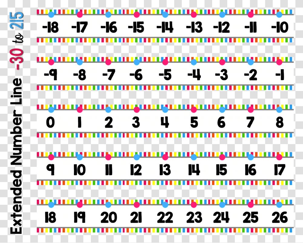 Number, Monitor, Screen Transparent Png