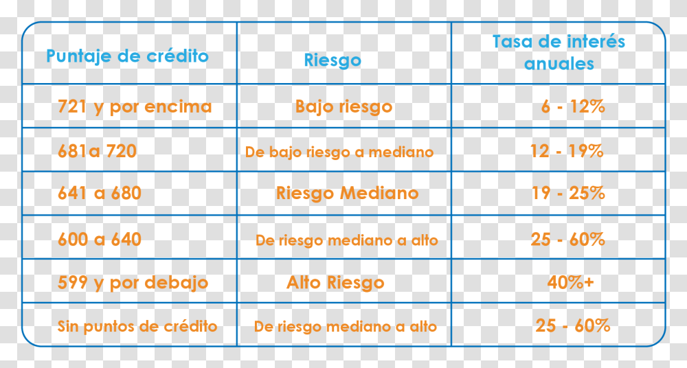 Number, Plot, Diagram Transparent Png