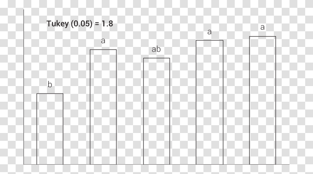 Number, Plot, Diagram Transparent Png