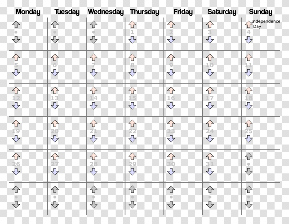 Number, Plot, Menu Transparent Png