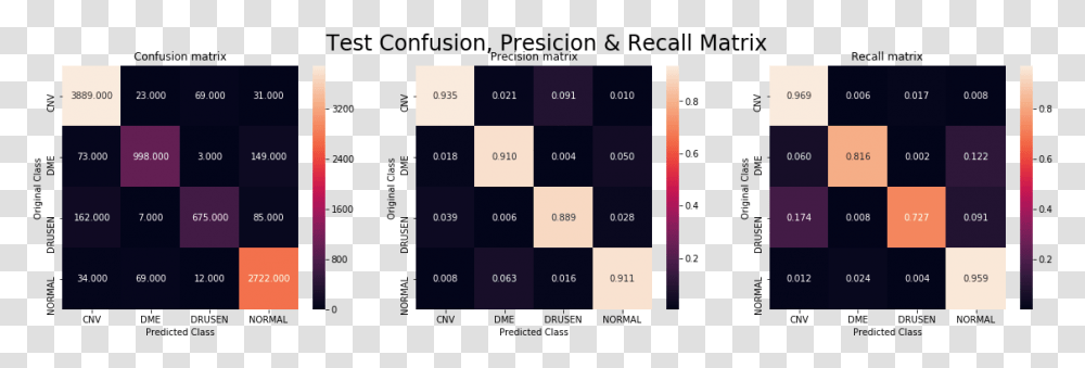 Number, Calendar, Word, Page Transparent Png