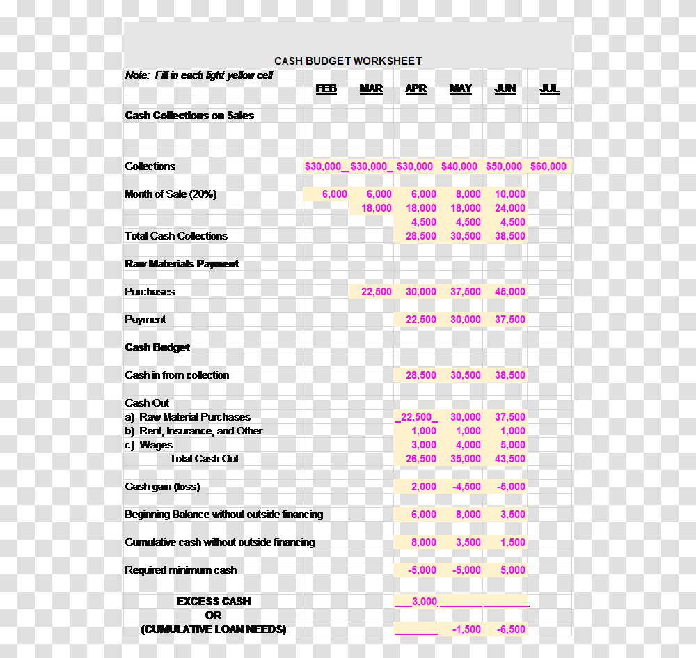 Number, Home Decor, Plot Transparent Png