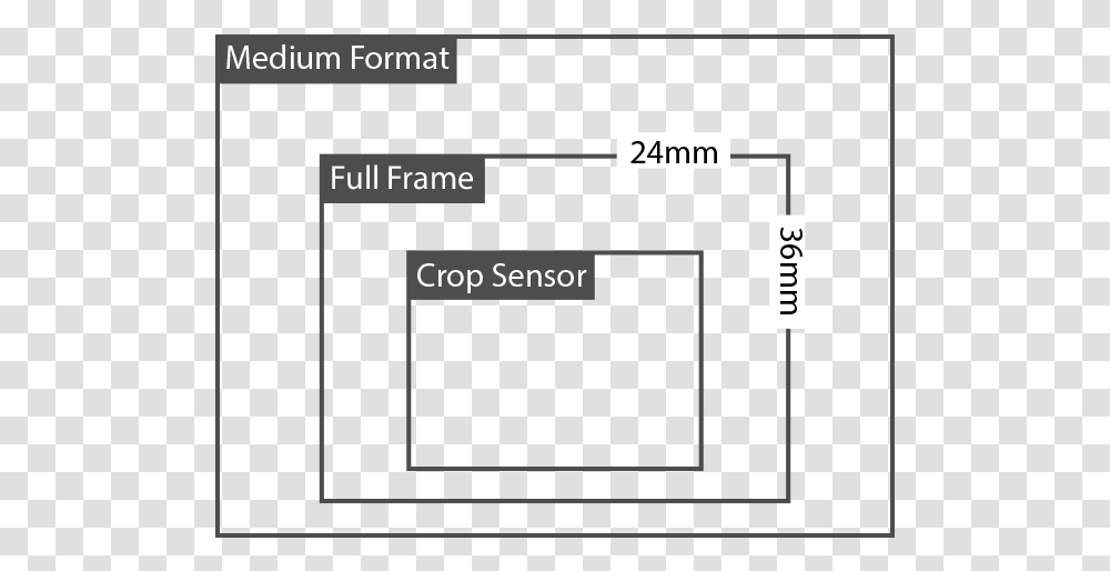 Number, Label, Pillow, Cushion Transparent Png