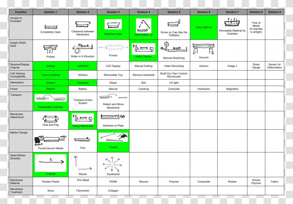 Number, Plot, Menu Transparent Png