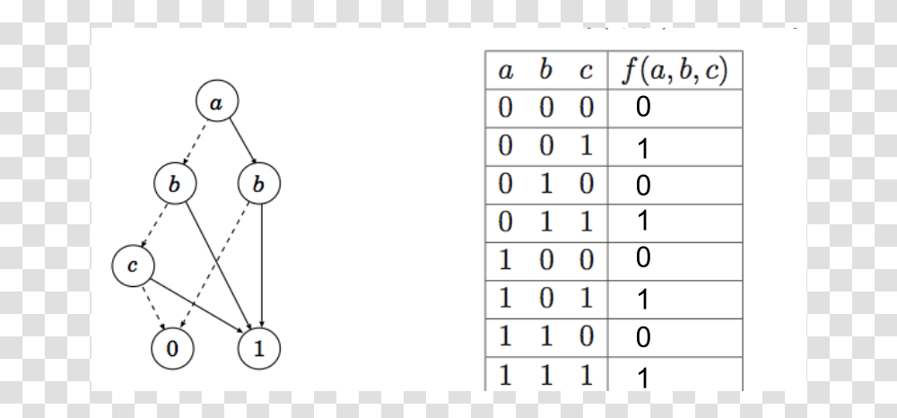 Number, Calendar, Page Transparent Png