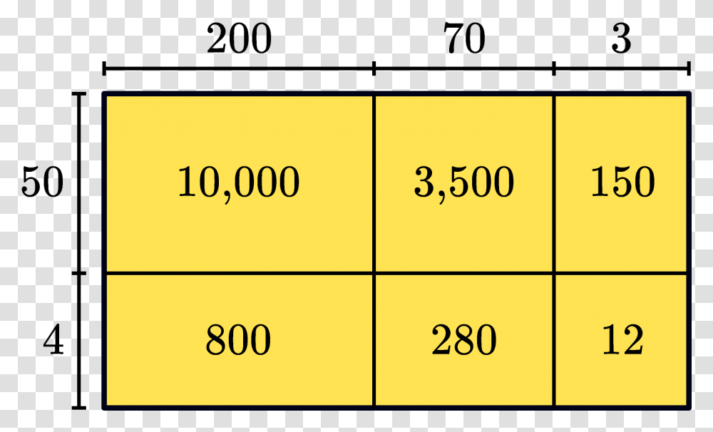 Number, Label, Word Transparent Png