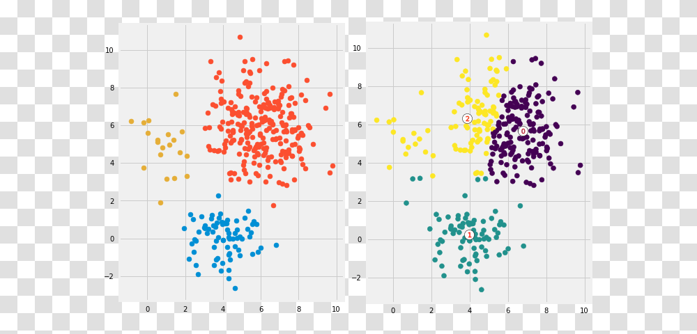 Number, Plot, Pattern Transparent Png