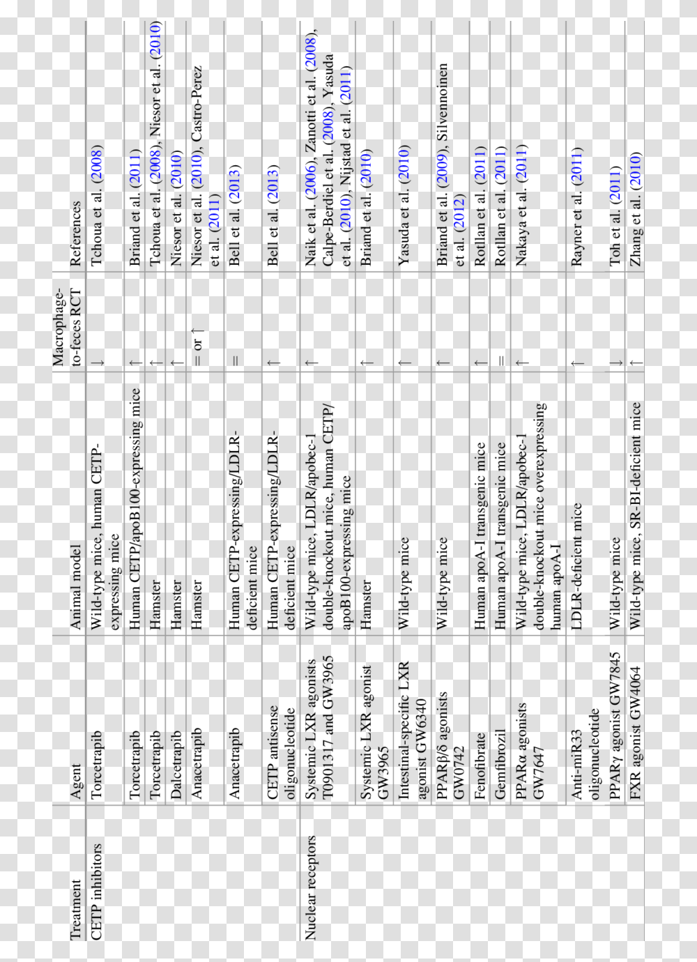 Number, Word, Plot Transparent Png