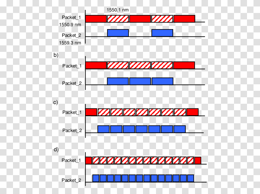 Number, Word, Alphabet Transparent Png