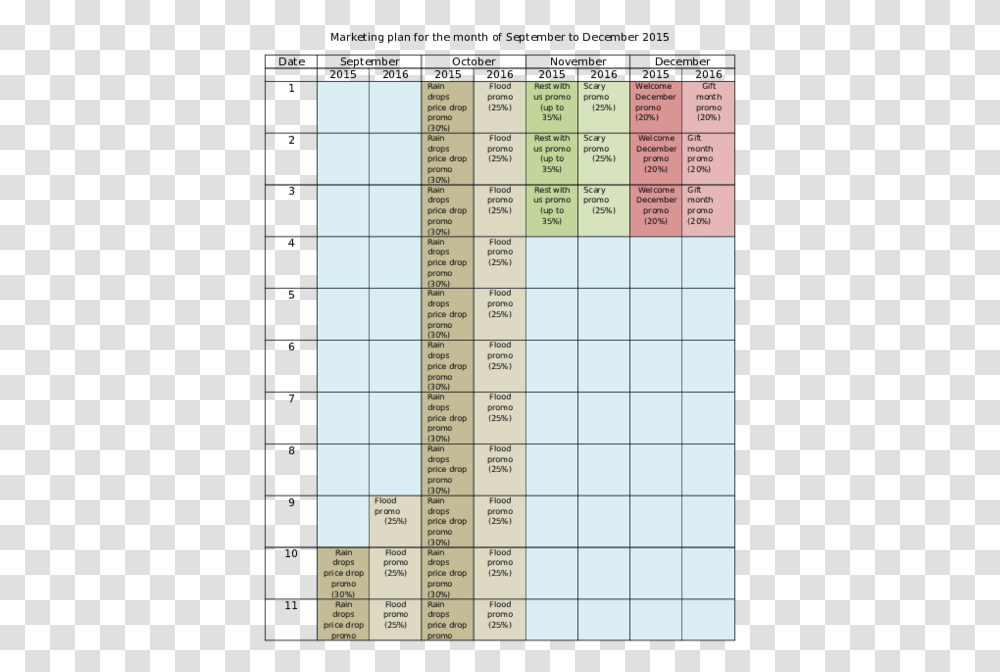 Number, Word, Menu, Plot Transparent Png