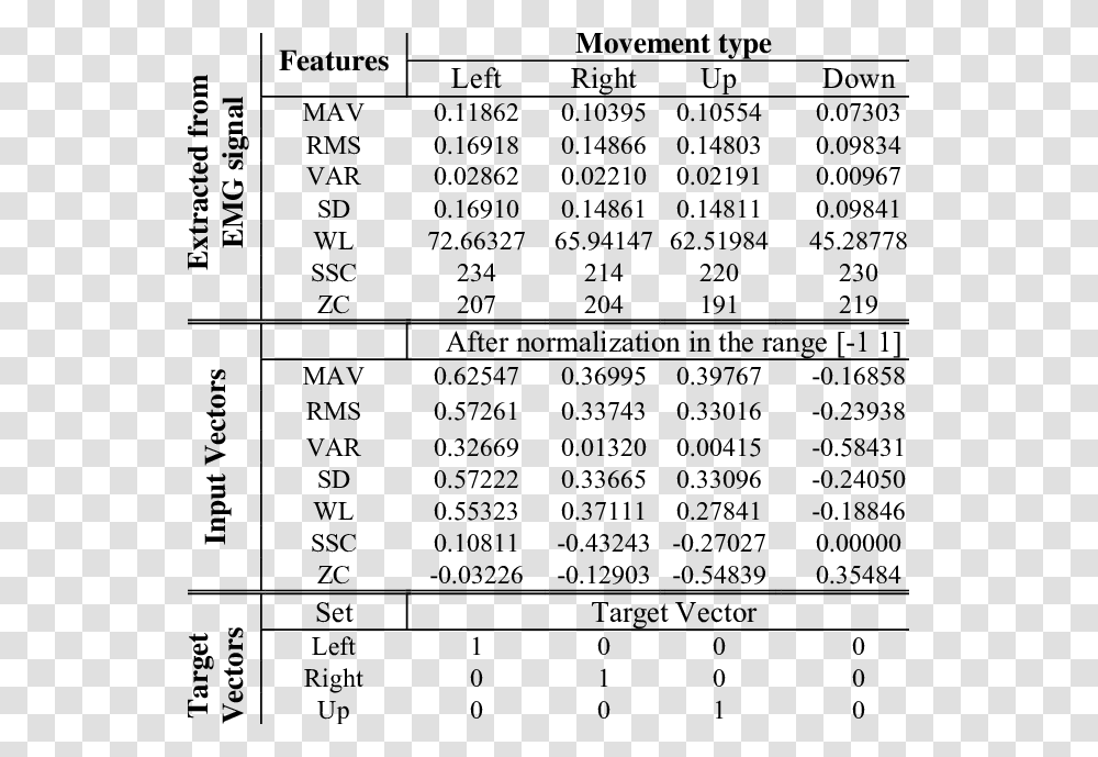 Number, Word, Menu, Plot Transparent Png