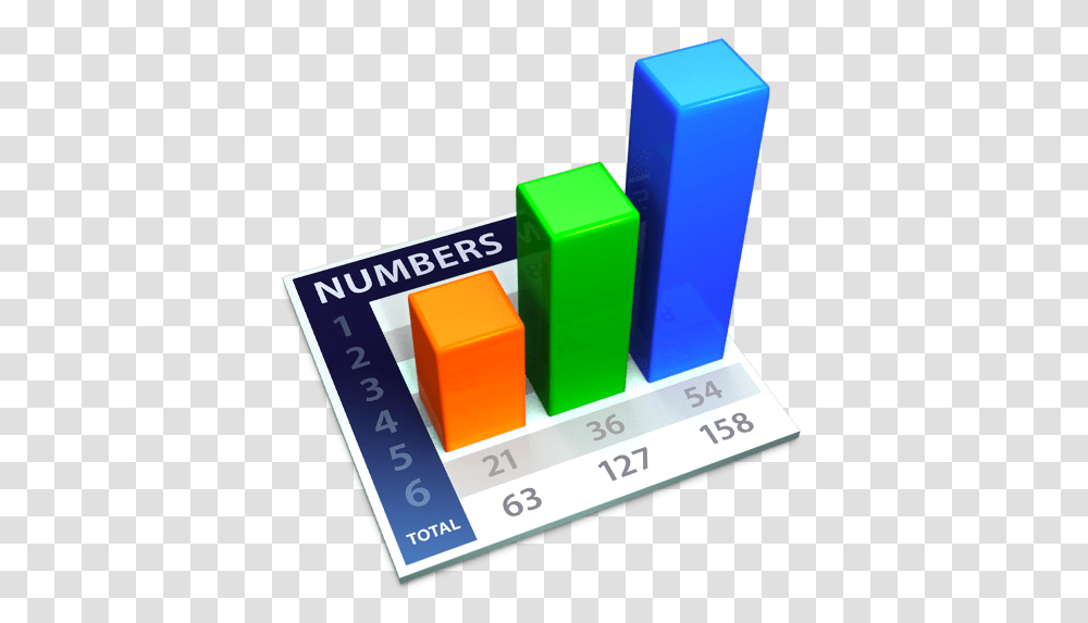 Numbers Apple Numbers, Text, Alphabet, Symbol, Security Transparent Png