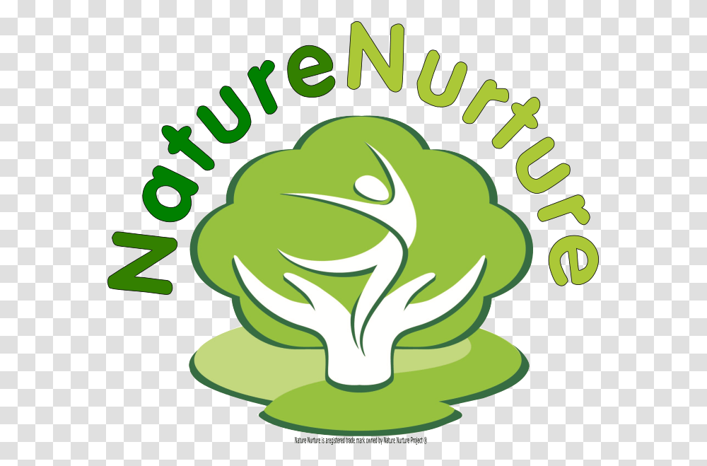 Nurture Vs Nature Clipart Clip Art Images, Green, Plant, Leisure Activities Transparent Png