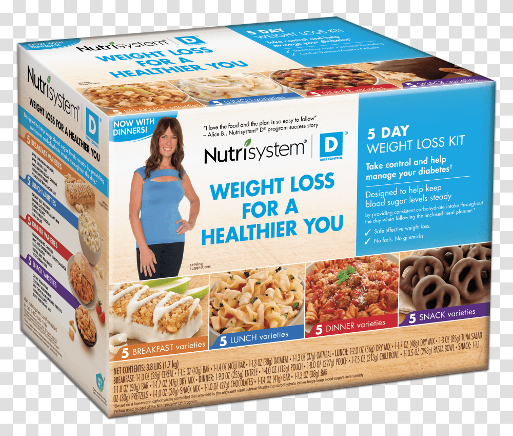 Nutrisystem 5 Day Kit Transparent Png