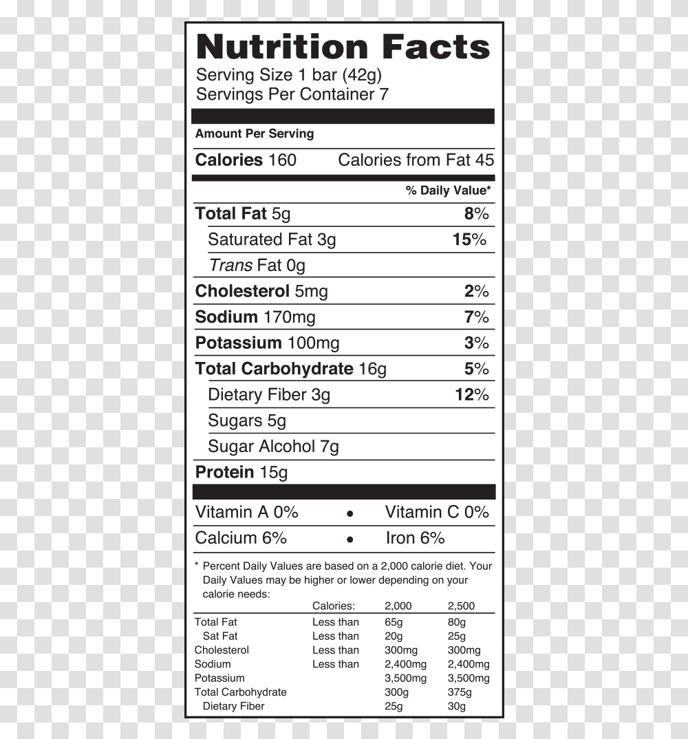 Nutrition Clipart Nutrition Label Ideal Protein Chocolate Drink Nutrition, Word, Number Transparent Png
