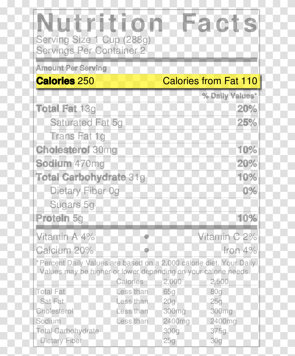 Nutrition Facts Cassava Chips Nutrition Facts Transparent Png