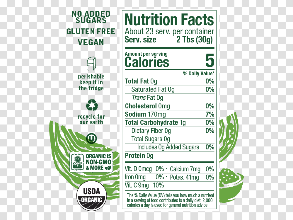 Nutrition Facts For Farmhouse Culture Old Fashioned Label, Advertisement, Poster, Flyer, Paper Transparent Png