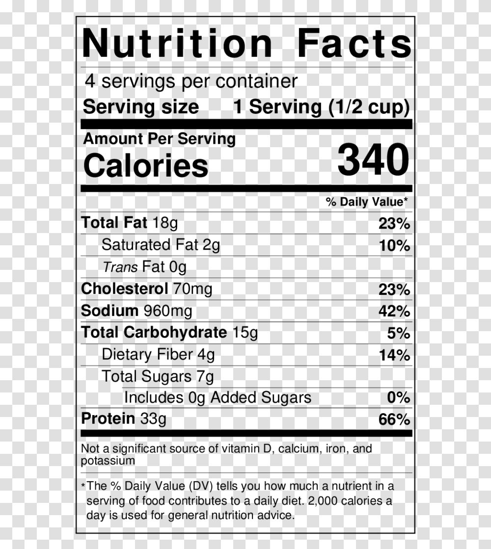 Nutrition Facts, Gray, World Of Warcraft Transparent Png