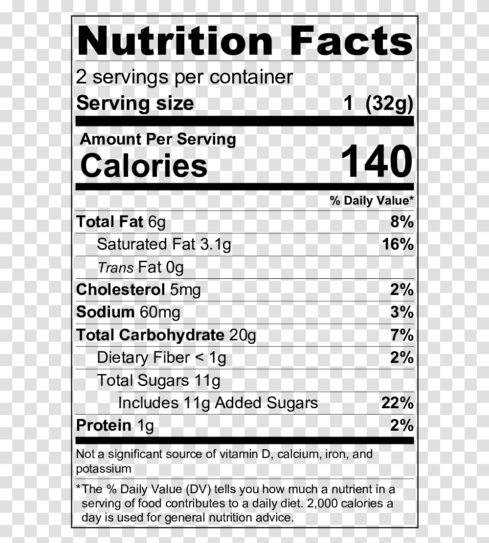 Nutrition Facts Label, Gray, World Of Warcraft Transparent Png