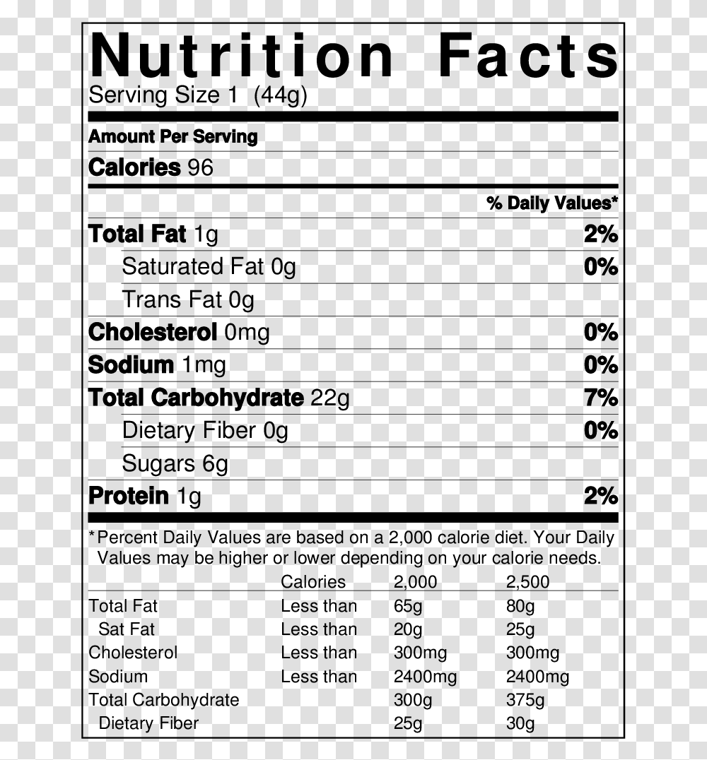 Nutrition Facts Label Mcdonalds Cheeseburger Nutrition Facts, Gray, World Of Warcraft Transparent Png