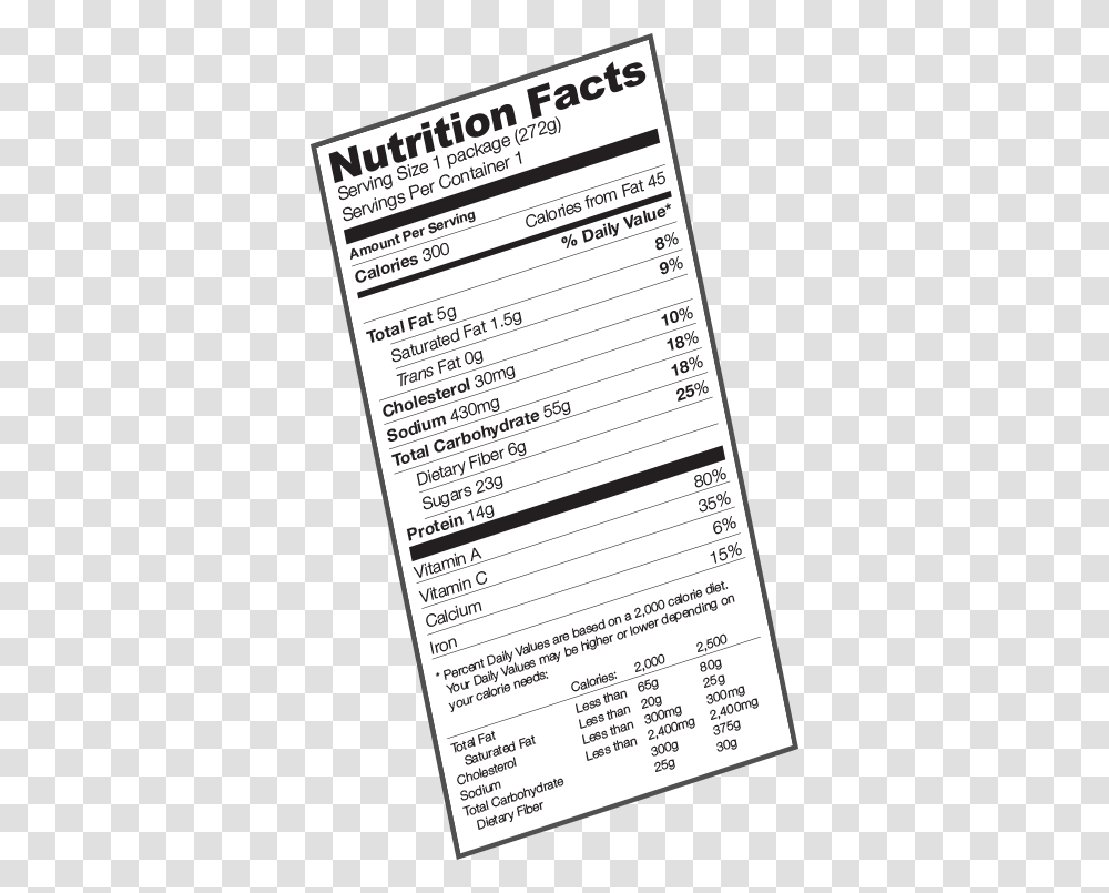 Nutrition Facts Label On Cup Of Strawberry Yogurt, Word, Page, Flyer Transparent Png