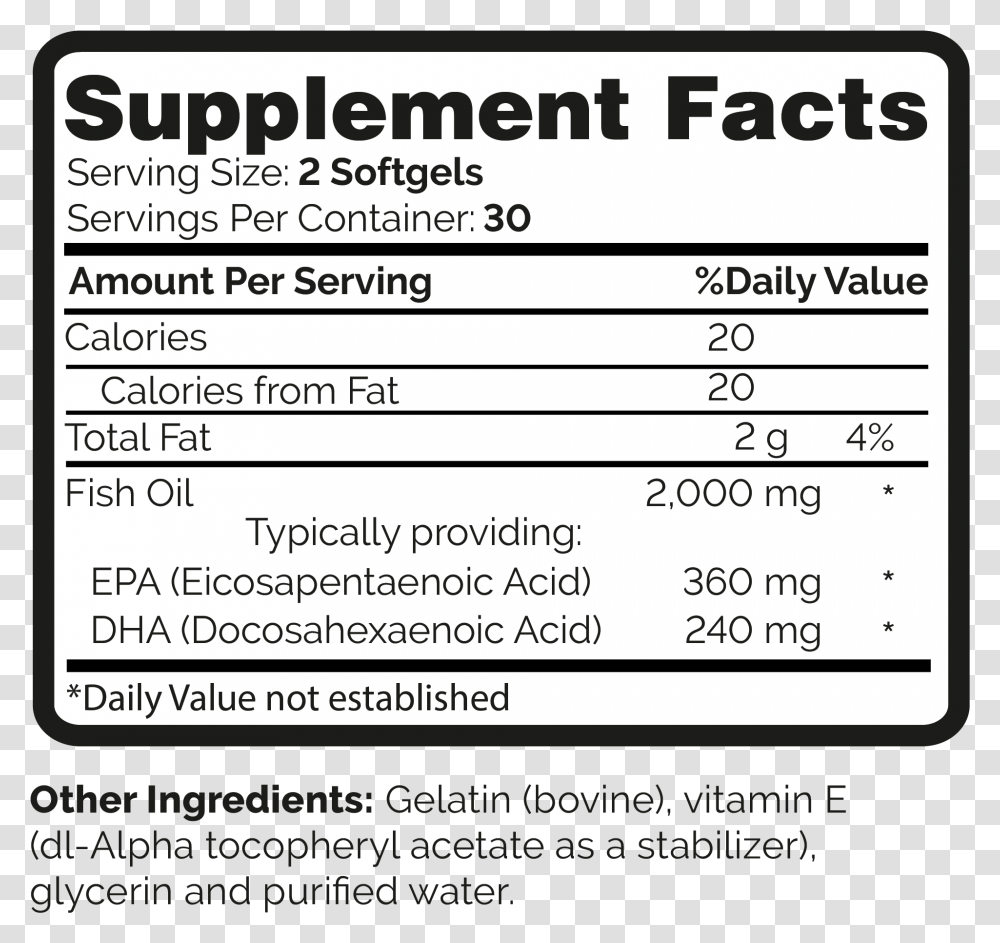 Nutrition Facts, Label, Menu, Paper Transparent Png