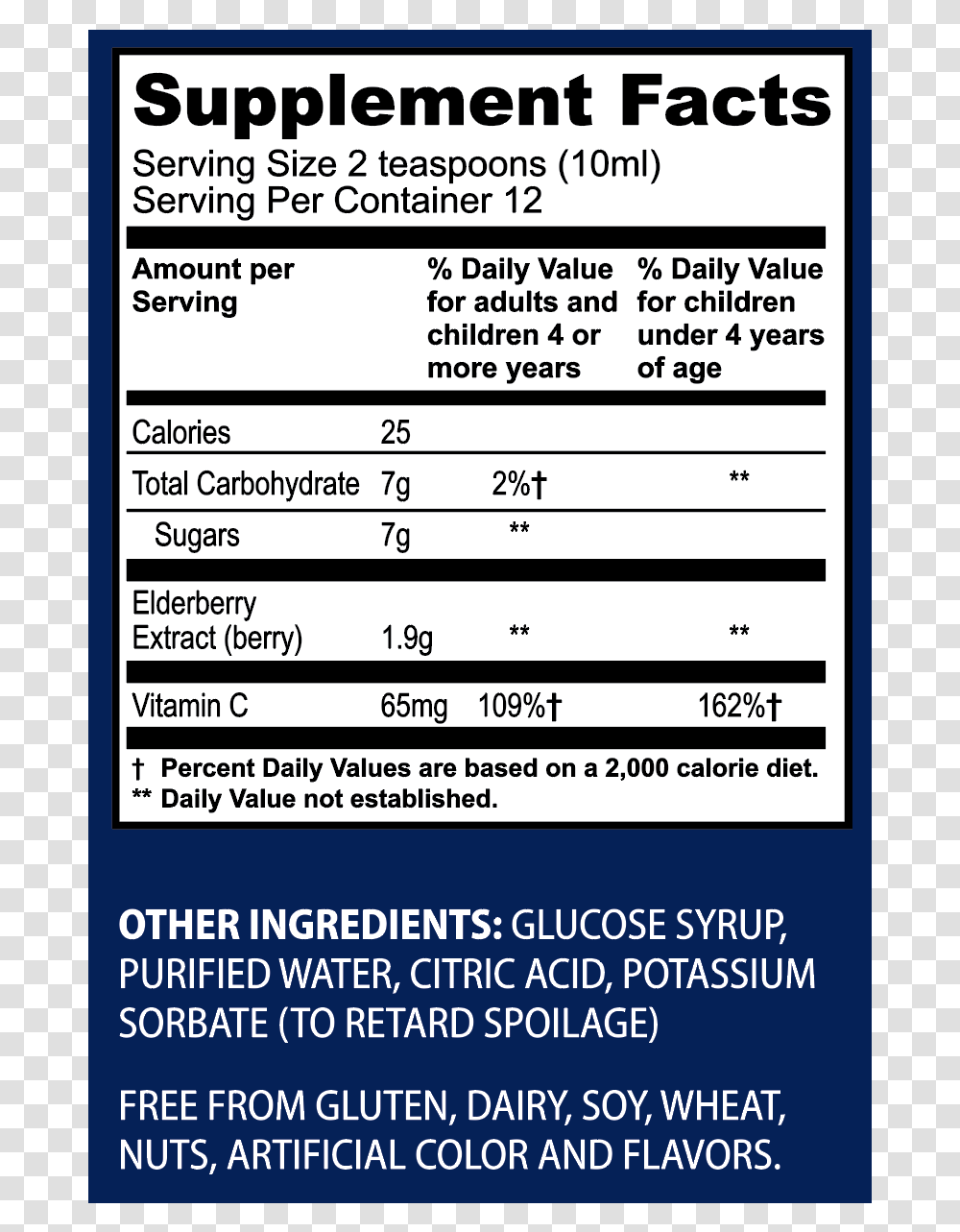 Nutrition Facts, Label, Number Transparent Png