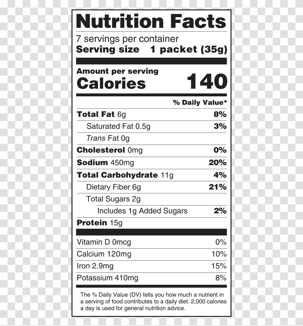 Nutrition Facts, Label, Word, Menu Transparent Png