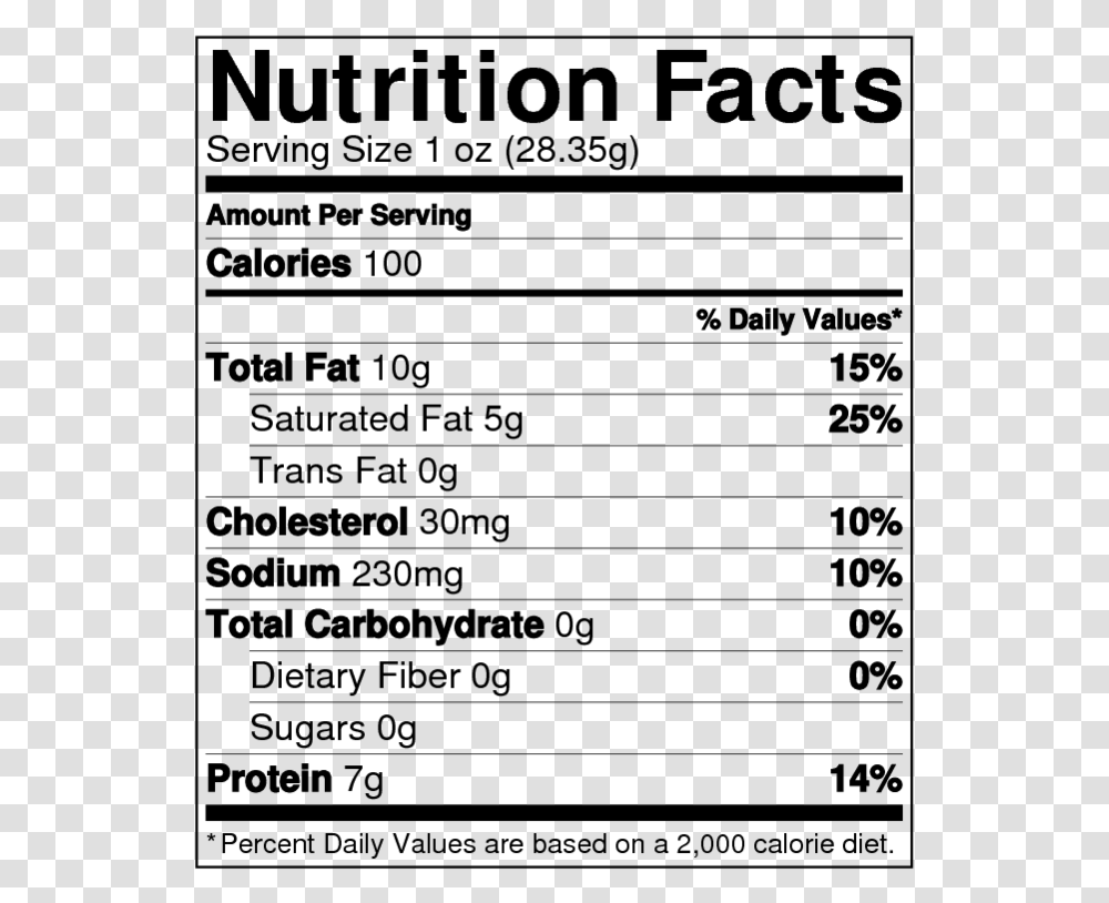 Nutrition Facts Of Nova, Gray, World Of Warcraft Transparent Png