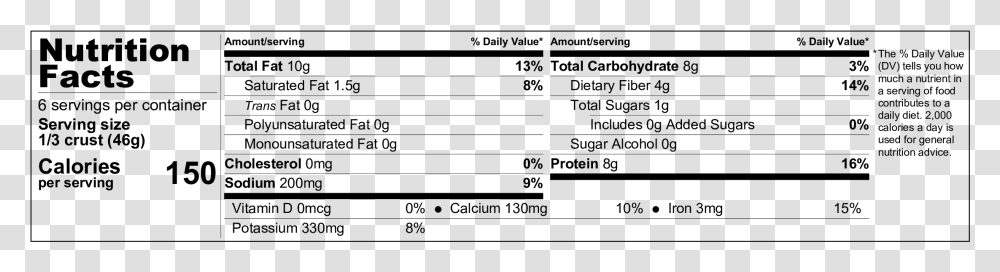 Nutrition Facts Salt Water, Gray, World Of Warcraft Transparent Png
