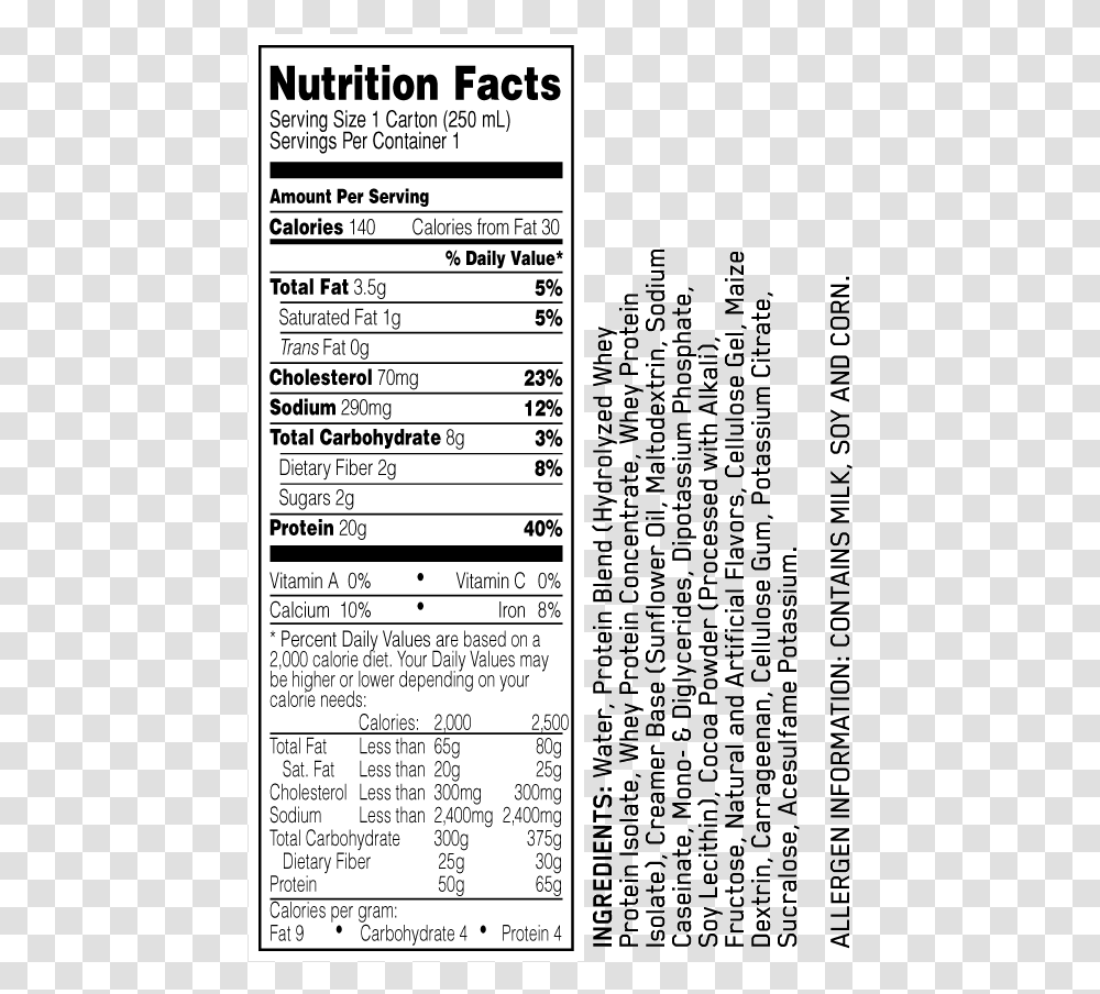 Nutrition Facts, Label, Menu, Number Transparent Png