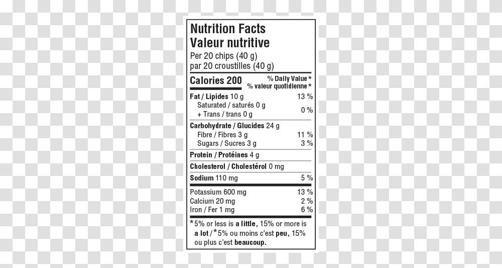 Nutrition Facts, Label, Word, Paper Transparent Png