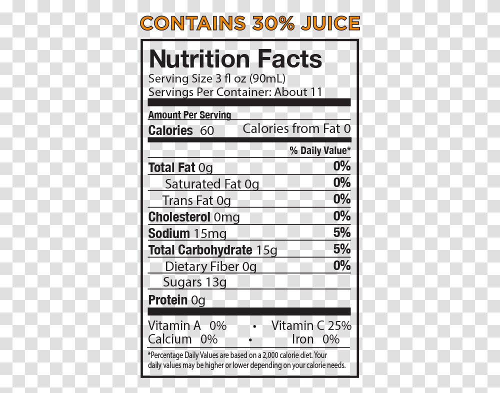 Nutrition Facts, Menu, Number Transparent Png