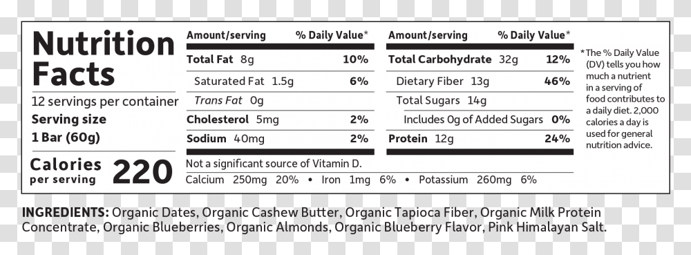 Nutrition Facts, Number, Label Transparent Png