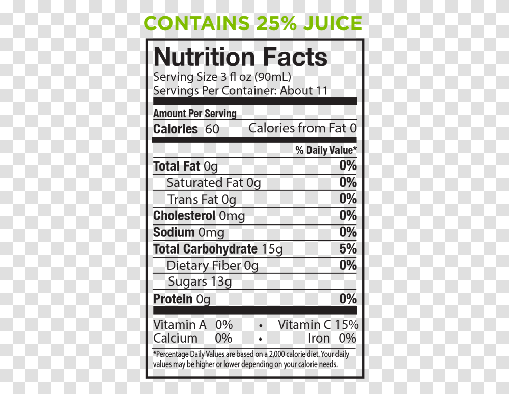 Nutrition Facts, Outdoors, Number, Alphabet Transparent Png