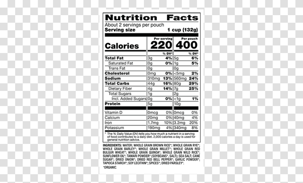 Nutrition Facts, Word, Label, Number Transparent Png