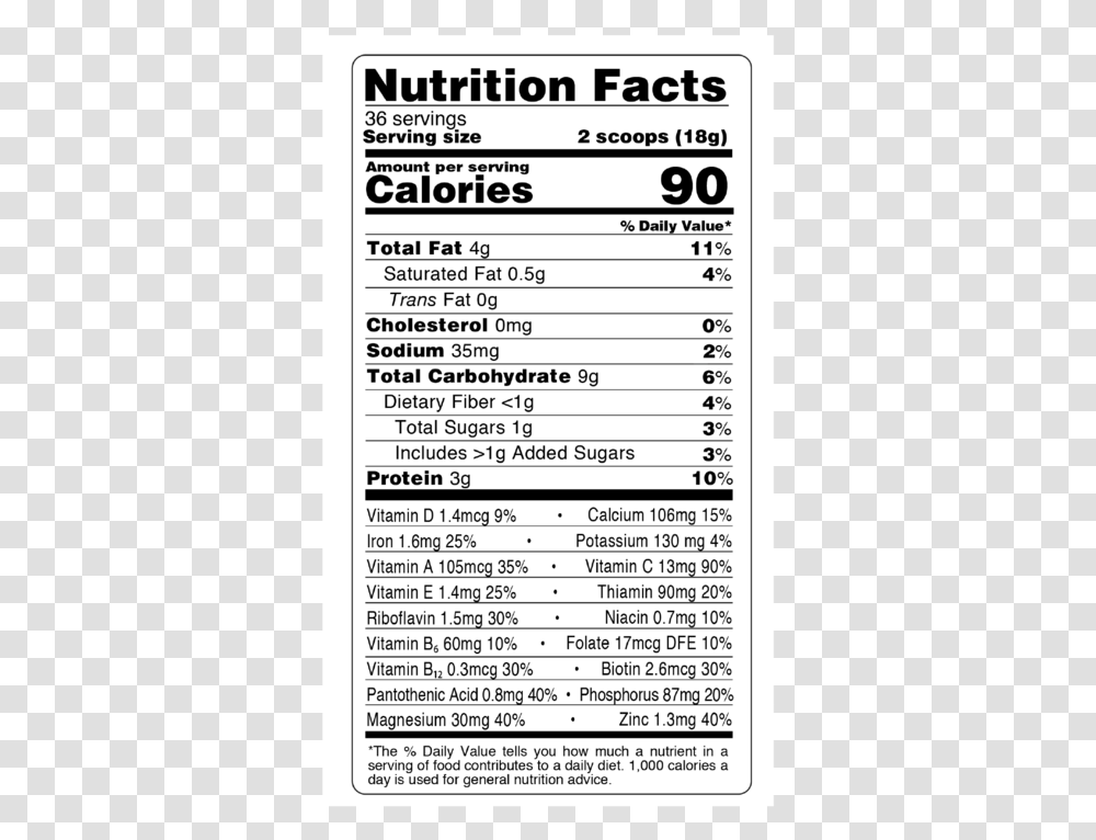 Nutrition Facts, Word, Label, Page Transparent Png